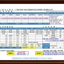 대산면916 이미지