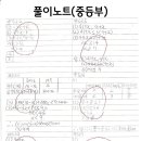 수학의눈학원 - 안양시 만안구 경수대로1201번길 14 | 수학의눈학원