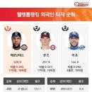 스포츠투아이(주) 이미지