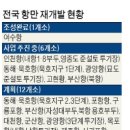 고현항2로 이미지