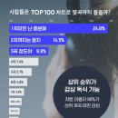 플로