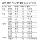 (주)기아그로 이미지