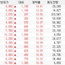 드림스컴퍼니 이미지