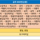 송학2리 마을회관 이미지