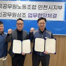 경인상조
