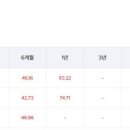 개미상회 이미지