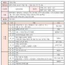 거문도,백도(섬여행) 2023년 11월 12일 산행 예약방 취소 이미지