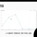 은성원 | 💚 [은코치 네이버 플레이스 강의 후기] 인스타 보고 우연히 시작했는데, 매달 챙겨보게 된 이유