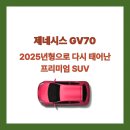 제네시스 GV70: 2025년형으로 다시 태어난 프리미엄 SUV