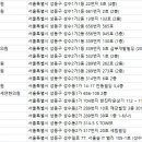 제강한의원 이미지