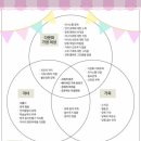 군산가정대리점