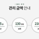 결이고은 에스테틱 이미지