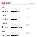 엘리트복싱클럽 이미지