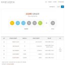 2022년 7월 30일 제1026회 로또 당첨금 이미지