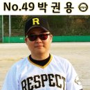 권*용 - 미추홀구 수봉안길 5-16 | 권*용