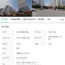 현대맨션2차 이미지