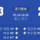 [2023 K리그1 13R] 울산 현대 vs FC서울 골장면.gif 이미지