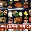 유명도시락 업체 주방에서 &#39;썩은 쥐&#39;가 나왔다 이미지