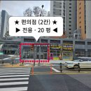 편의점(덕계역) 이미지