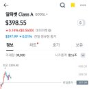 전세계 시총 1위를 노리고 있다는 구글 ㄷㄷ 이미지