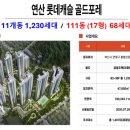 롯데골드포레공인중개사사무소 이미지