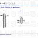 신명정보통신 이미지