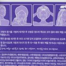 댕기머리헤어샾 - 부천시 오정구 | 홈앤쇼핑 댕기머리 여울린 한방 헤어팩 건조하고 푸석한 모발을 위한 수분 케어 헤어캡 사용후기!