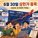 한성피씨건설 아산공장 | 6월 30일 상한가 종목, 왜 이렇게 반도체·AI 쪽으로 몰렸을까?