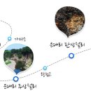 연천군청앞 이미지