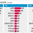 신문브리핑(2020년 8월 31일) 이미지