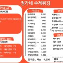 정가네수제튀김 이미지