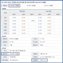 영조아름다운나날2차 이미지