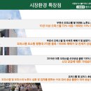 신중동역(7호선) 이미지