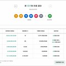 열우물로 (주)미디어인천신문