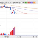 오성바이오텍 이미지