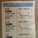 경기도 수원시 권선구 정조로 538 (세류동) 이미지