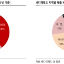 열린동물종합병원 네이버블로그