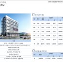 더 엘 이미지