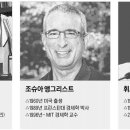 휘도