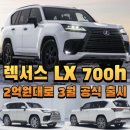 원대로-3 이미지