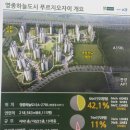 굿모닝자이공인중개사사무소 이미지