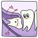 가든파이브서울치과의원 이미지