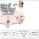 제이웨딩네트웍스