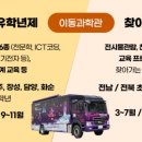 과학관매점