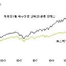 한진제일가스 이미지