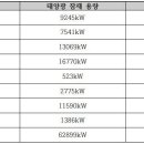 스포원서면점