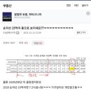 순자산 15억의 위엄 이미지