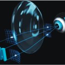 눈에편한안경 이미지