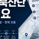 율북입구 네이버블로그