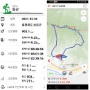 신정리마을회관 | 보은 구병산 충북 알프스 굽이치는 암봉길에 신바람이 나셨네